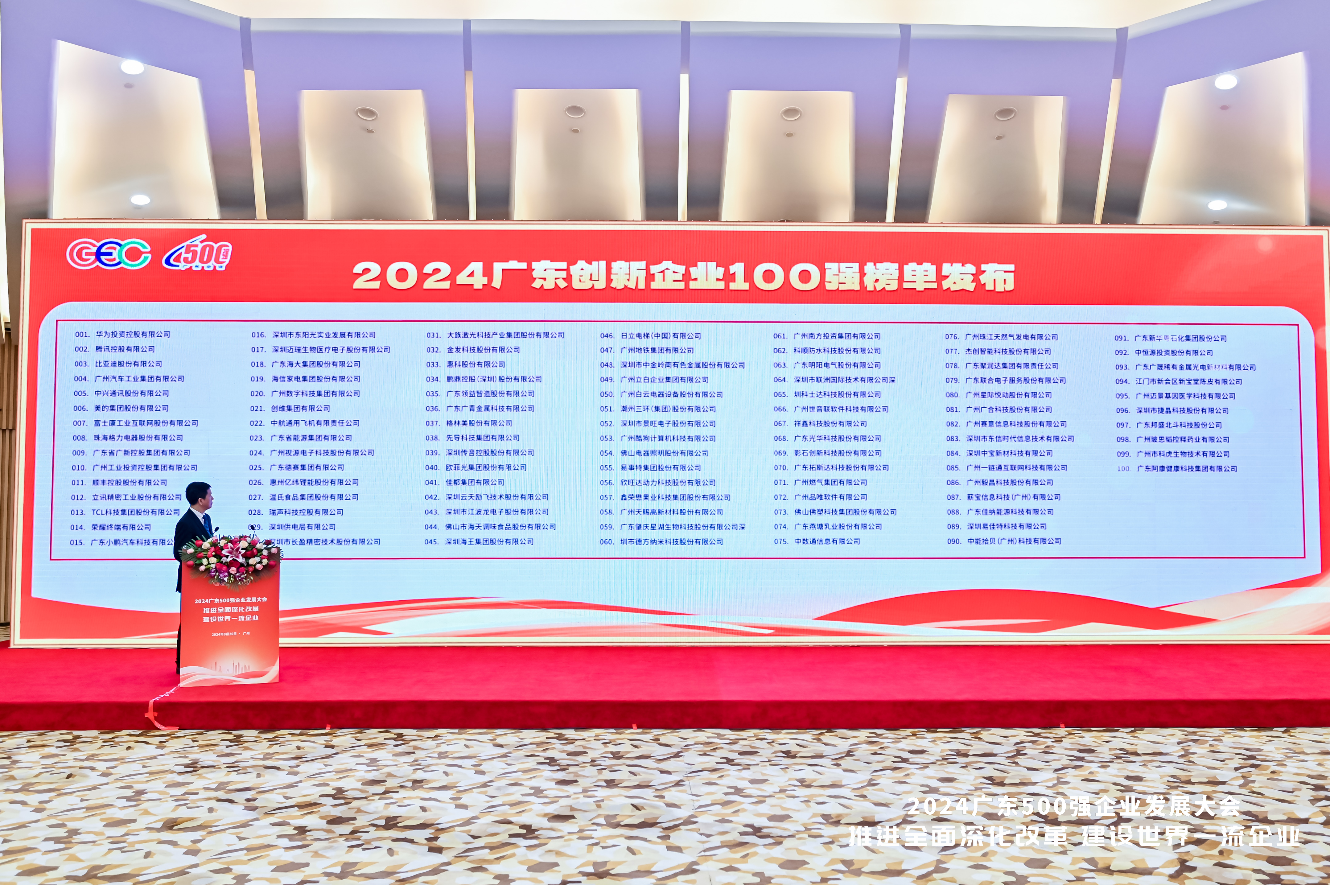 �ذ���������Ϣ�ٵ�2024 �㶫������ҵ 100 ǿ��