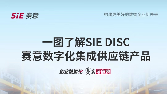 ��Ʒ��Ѷ��һͼ��ʶ�������ֻ����ɹ�Ӧ����Ʒ