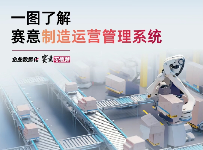 ��Ʒ��Ѷ��һͼ��ʶ����������Ӫ����ϵͳ