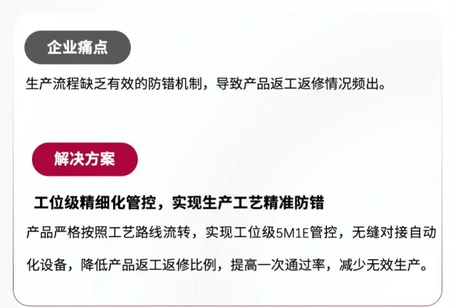 ��Ʒ����������MBM-MES����Ӯ���������������þ���Ӳԭ����