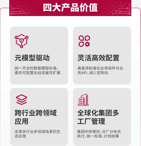 ��Ʒ��Ѷ��һͼ��ʶ�������MBM