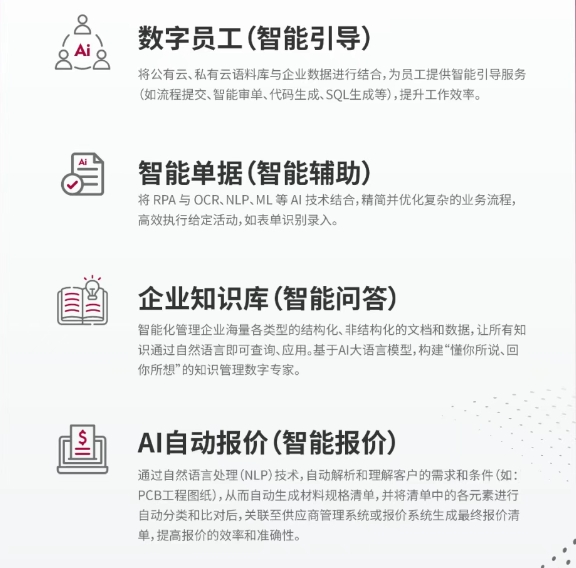 ��Ʒ��Ѷ��һͼ��ʶ��ıGPT