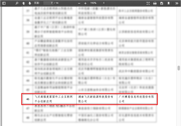 ���Ҽ�������������ϢЯ�ַ��ֿƼ��ֳ���ѡ���Ų�����ҵ������ƽ̨�����캽Ӧ�ð�����