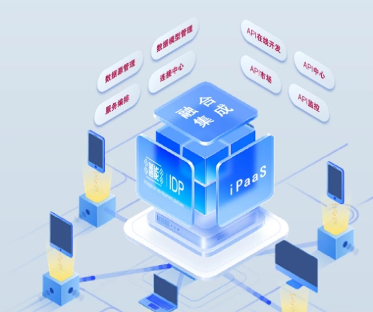 �������޽硱���⡤����aPaaSƽ̨��������������������������iPaaSȫ���ںϼ���ƽ̨�ذ�����