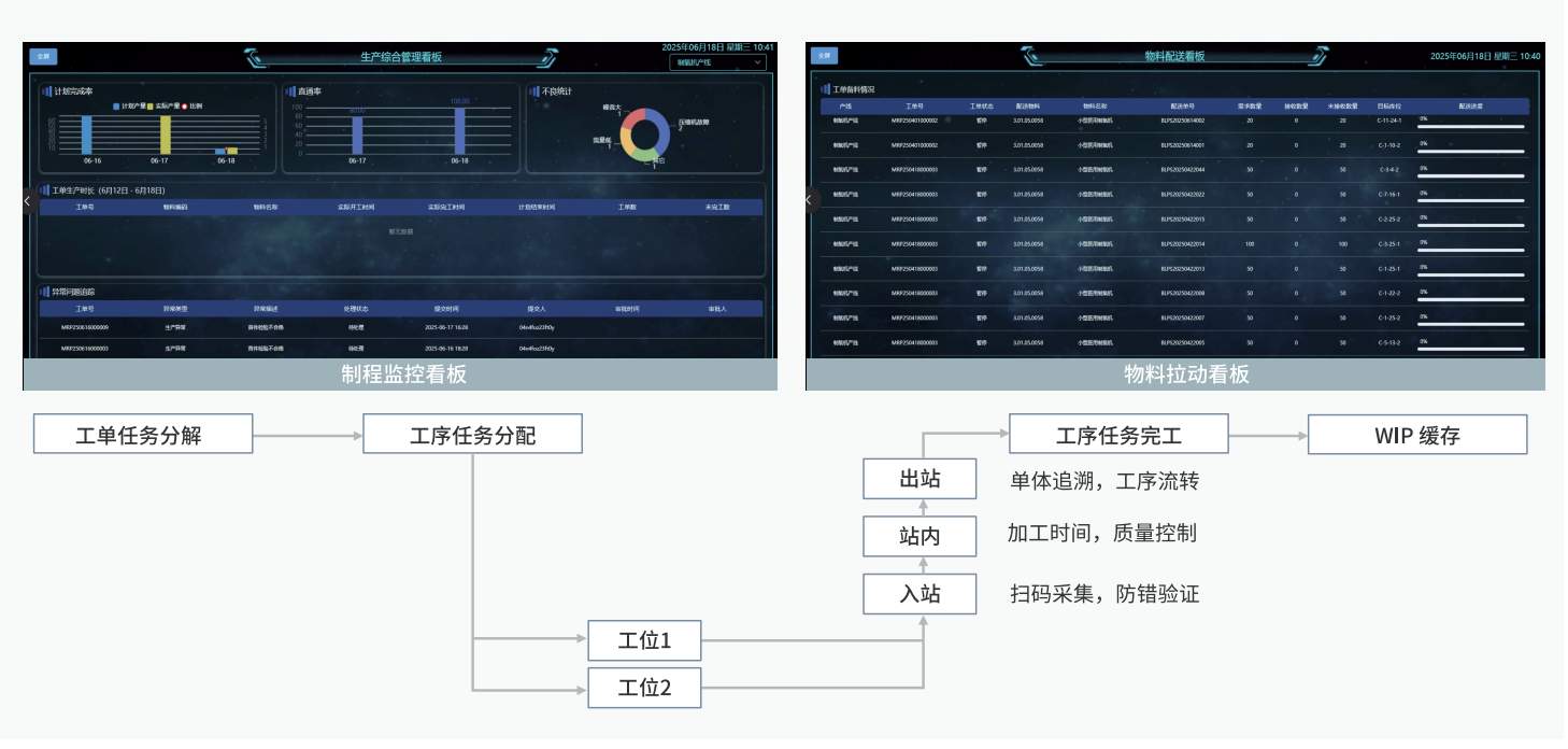 ϸ�廯����