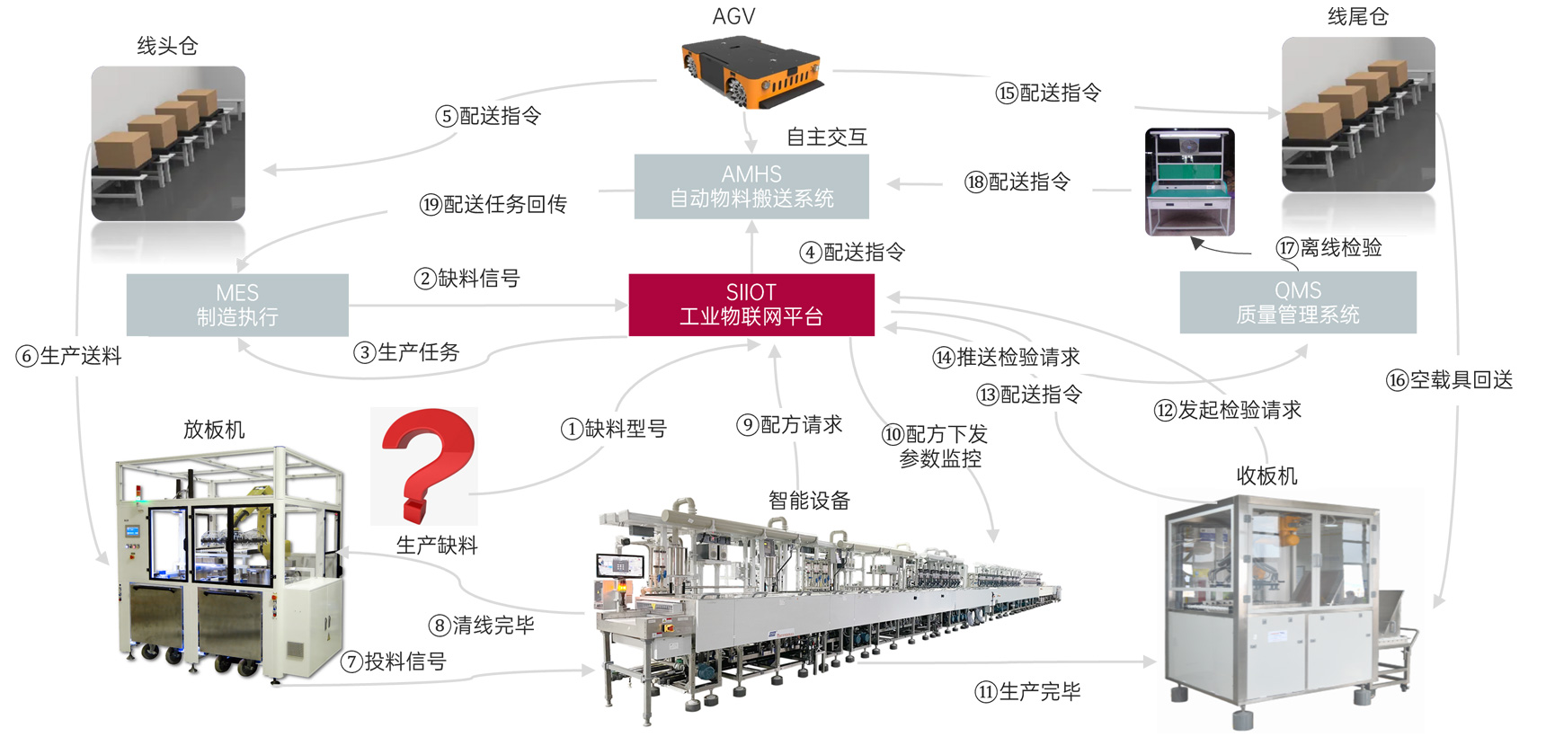 ���̹����Զ���