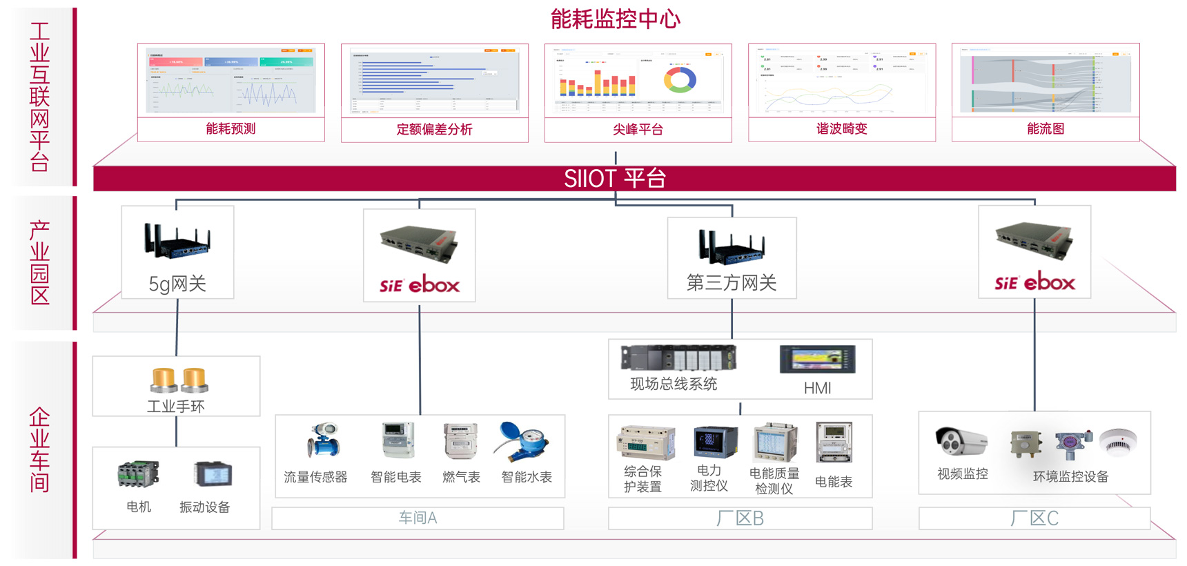 ϸ�廯��Ч�ܿ�