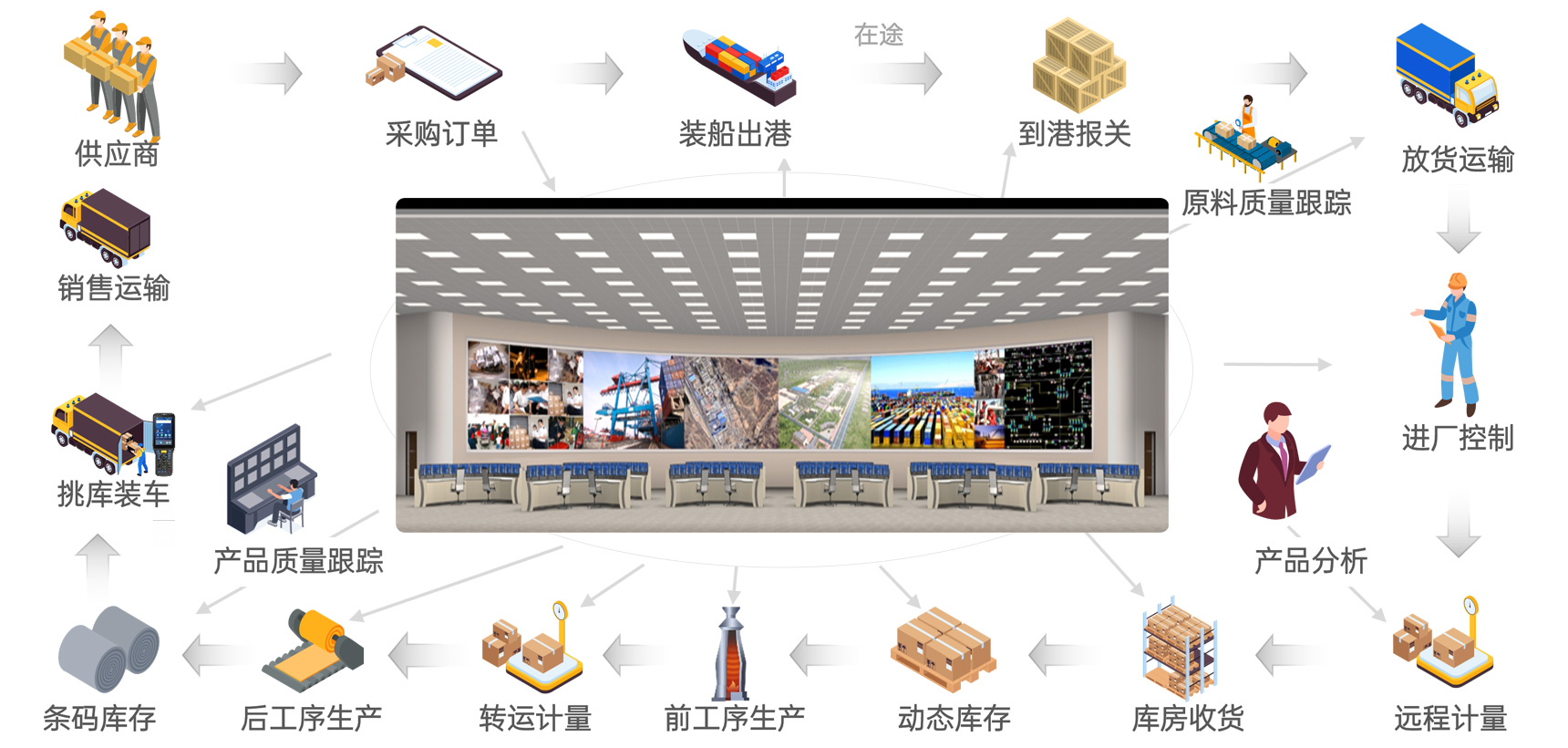 �����������ݻ�