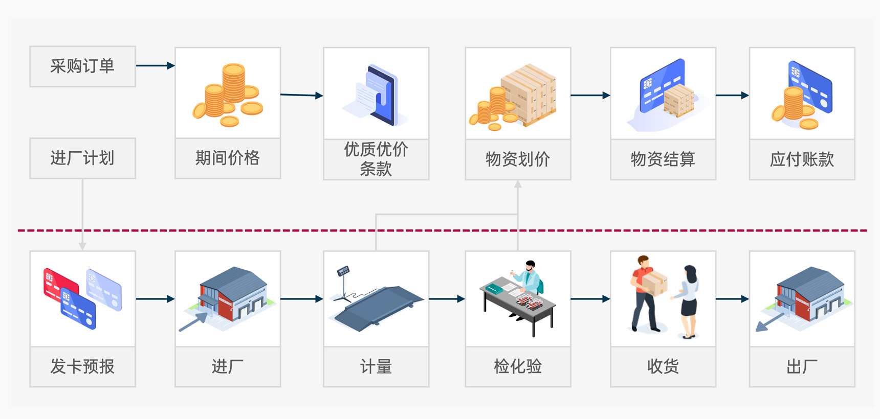 ����������Ч��