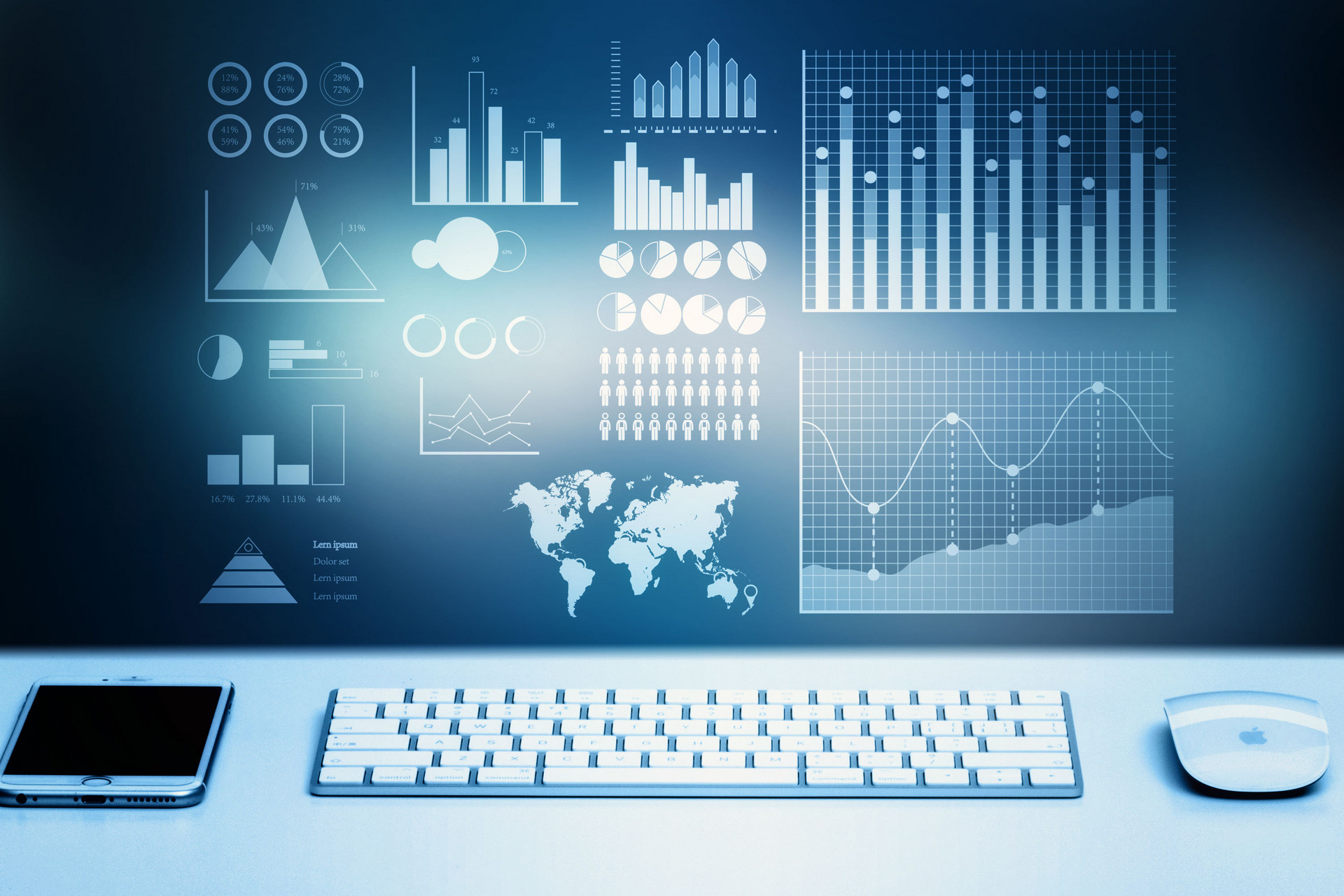 ��ҵҵ��һ�廯����ƻ�