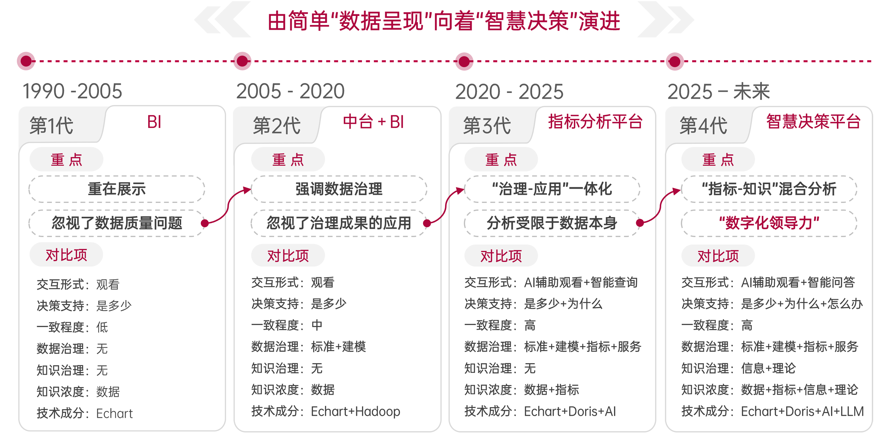 ��������ƽ̨ SIE MI