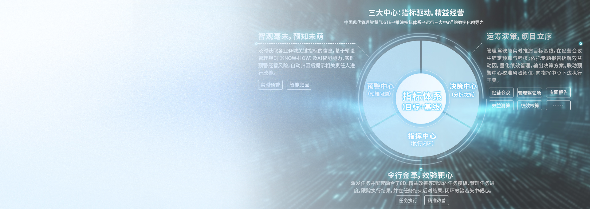 ��������ƽ̨ SIE MI