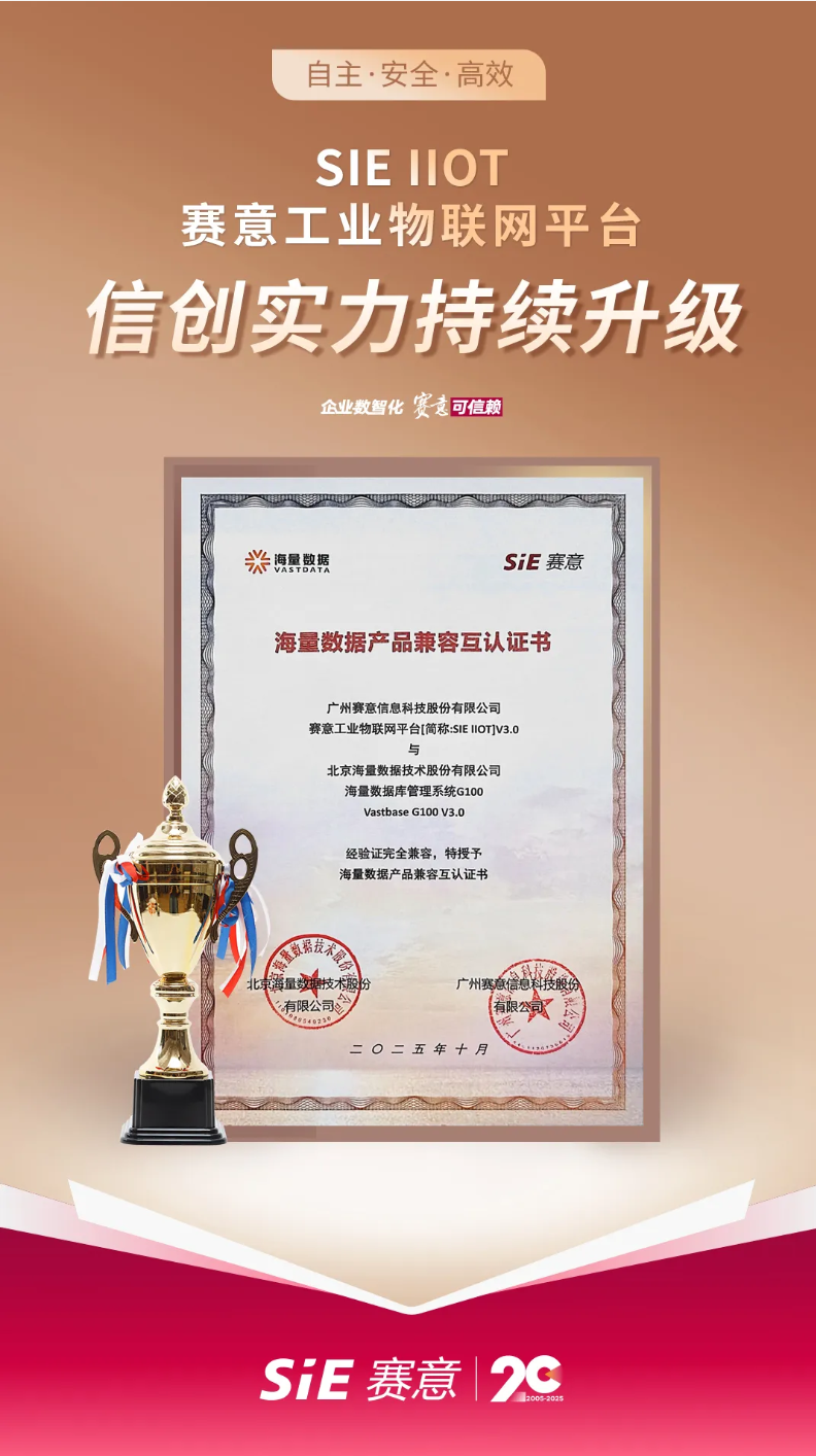 ���⹤ҵ������ƽ̨ն����������֤������������ȫջAIoT����������ҵ�Ǳ�