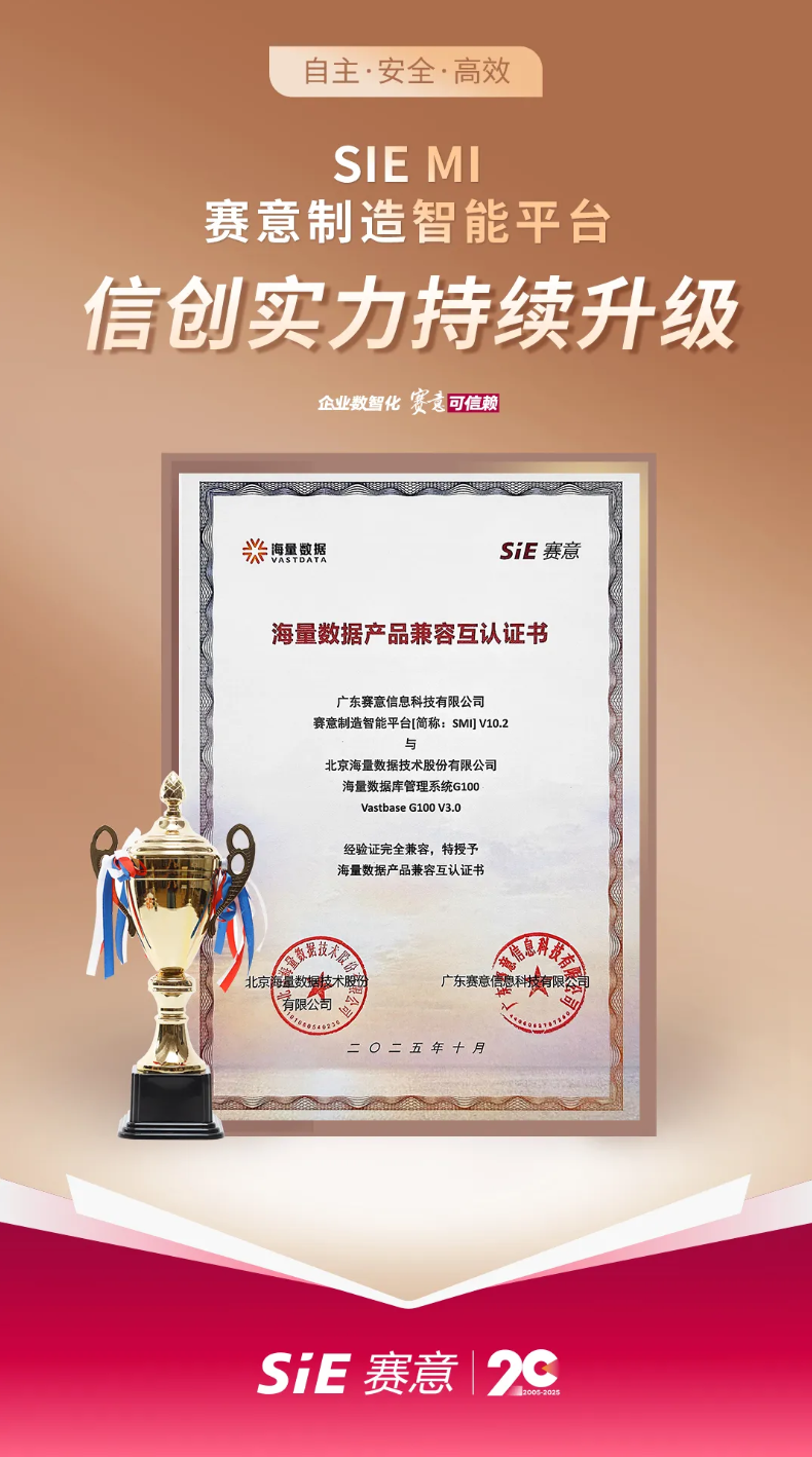 SMIն����������֤����������������������+AI����������·�ʽ